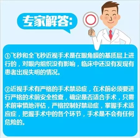 近視手術(shù)的謠言，你信了幾個(gè)？