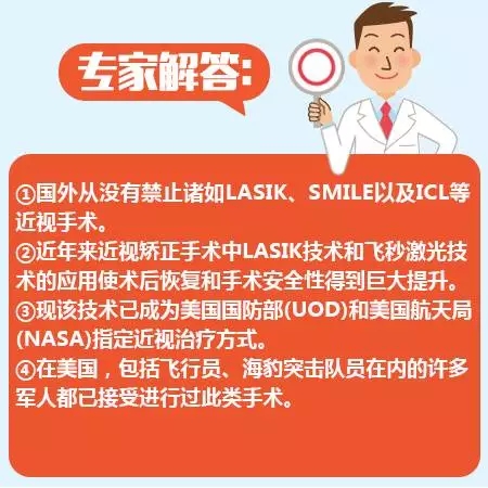 近視手術(shù)的謠言，你信了幾個(gè)？