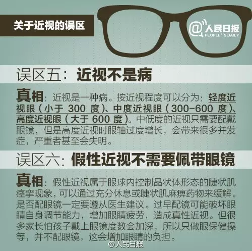 【人民日?qǐng)?bào)辟謠啦】這些近視誤區(qū)你中招了嗎