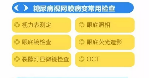 你造嗎？糖尿病晚期眼睛會致盲！