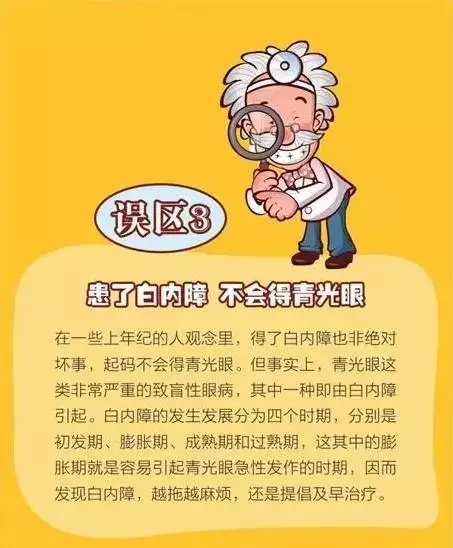 你對(duì)白內(nèi)障的誤解有多深？